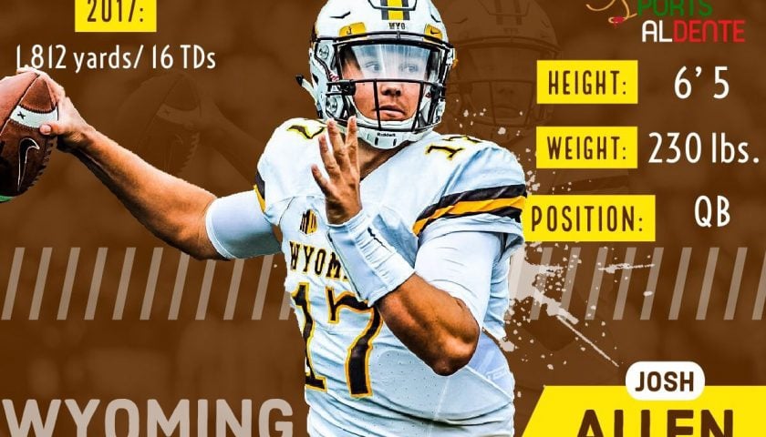 Josh Allen of Wyoming Cowboys is ultimate boom-or-bust 2018 NFL draft  prospect - ESPN