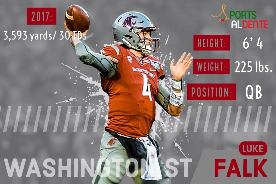 Luke Falk NFL Draft Profile - LAFB Network