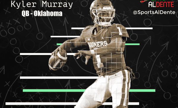 2019 NFL Draft Profile: QB Kyler Murray, Oklahoma, NFL Draft